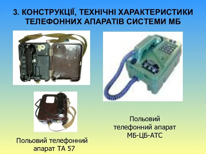 3. КОНСТРУКЦІЇ, ТЕХНІЧНІ ХАРАКТЕРИСТИКИ ТЕЛЕФОННИХ АПАРАТІВ СИСТЕМИ МБ Польовий телефонний апарат