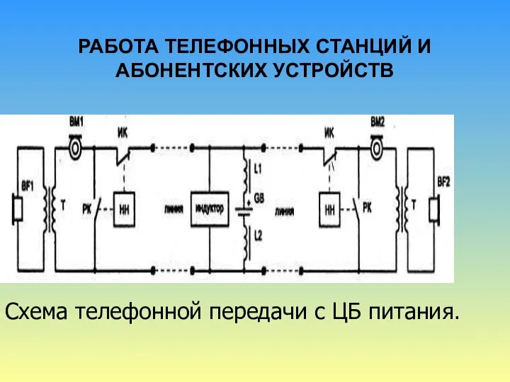 РАБОТА ТЕЛЕФОННЫХ СТАНЦИЙ И АБОНЕНТСКИХ УСТРОЙСТВ Схема телефонной передачи с ЦБ питания.