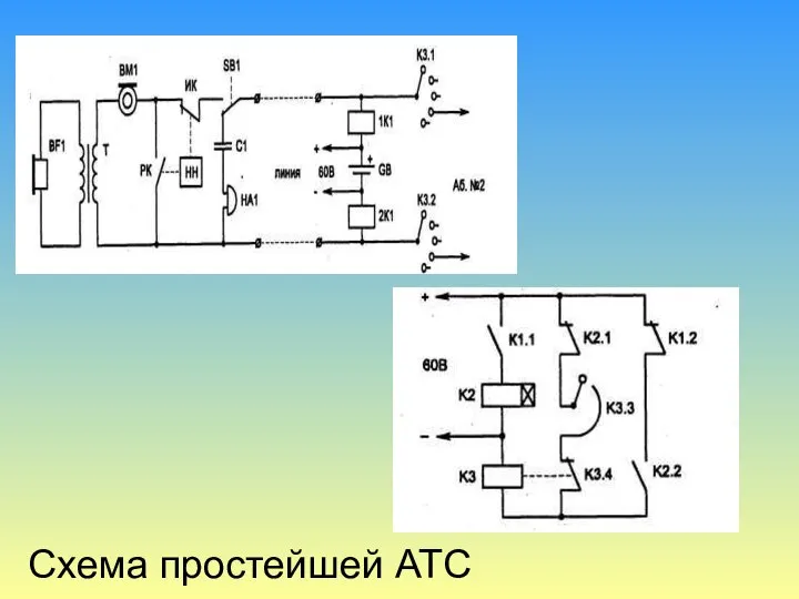 Схема простейшей АТС