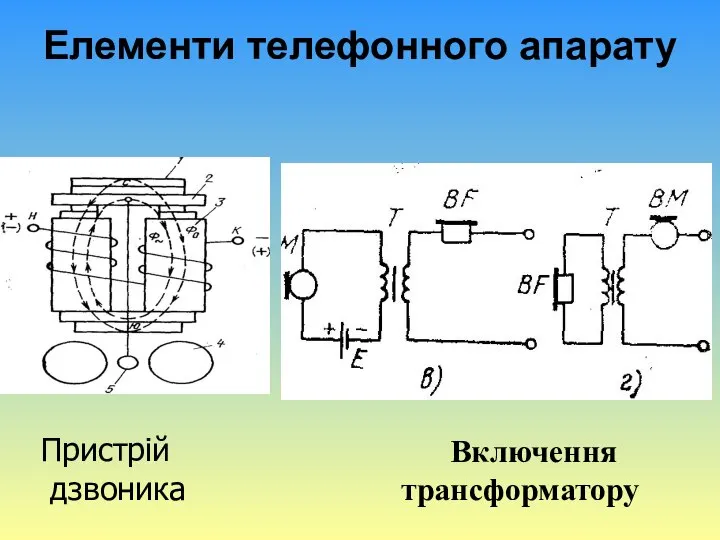 Елементи телефонного апарату Пристрій дзвоника Включення трансформатору