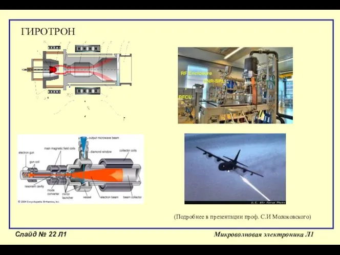 Слайд № Л1 Микроволновая электроника Л1 ГИРОТРОН (Подробнее в презентации проф. С.И Молоковского)