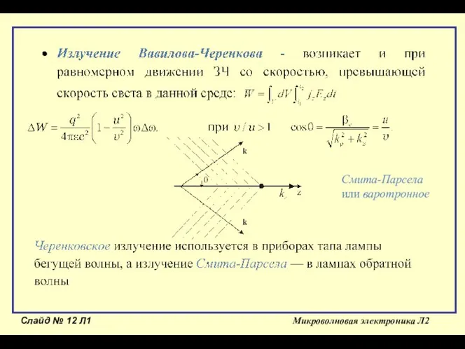 Слайд № Л1 Микроволновая электроника Л2 Смита-Парсела или варотронное