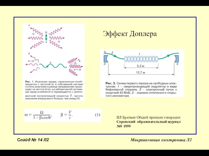 Микроволновая электроника Л2 Слайд № Л2 ВЛ Братман Общий принцип генерации