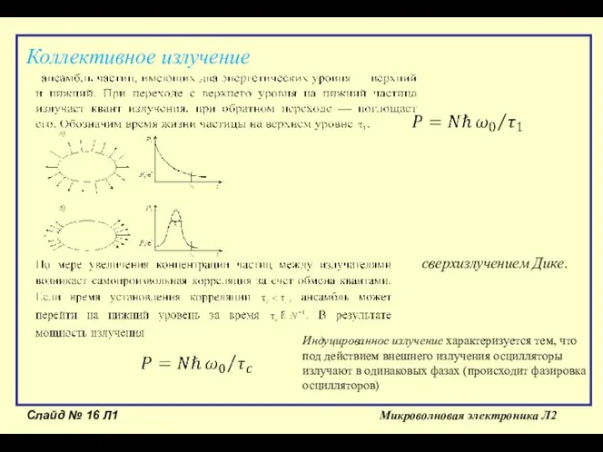 Слайд № Л1 Микроволновая электроника Л2 Коллективное излучение сверхизлучением Дике. Индуцированное