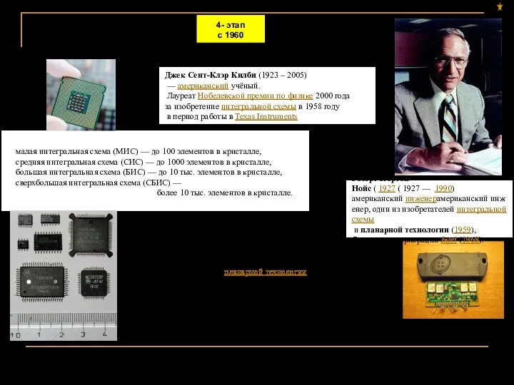 4- этап с 1960 Период развития микроэлектроники Гибридная микросборка STK403-090, извлечённая