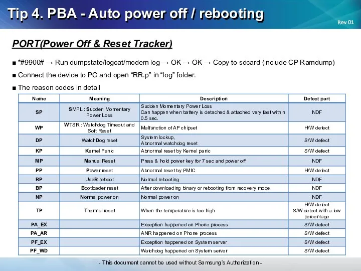 Tip 4. PBA - Auto power off / rebooting PORT(Power Off