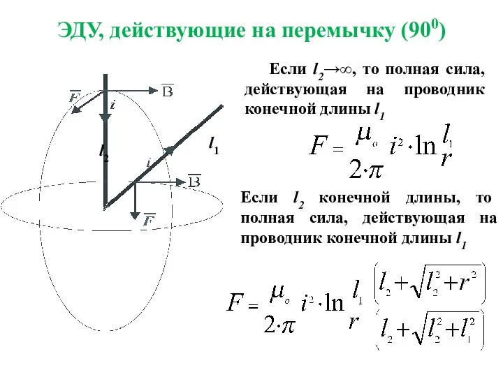 ЭДУ, действующие на перемычку (900) l1 l2 Если l2→∞, то полная