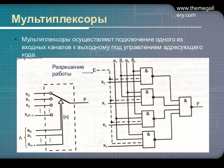 www.themegallery.com Мультиплексоры Мультиплексоры осуществляют подключение одного из входных каналов к выходному