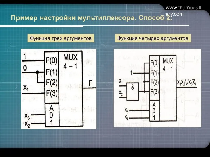 www.themegallery.com Пример настройки мультиплексора. Способ 2. Функция трех аргументов Функция четырех аргументов