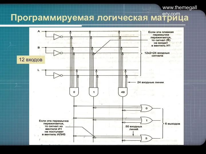 www.themegallery.com Программируемая логическая матрица 12 входов