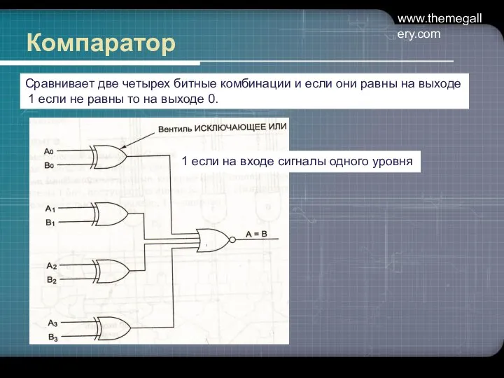 www.themegallery.com Компаратор Сравнивает две четырех битные комбинации и если они равны