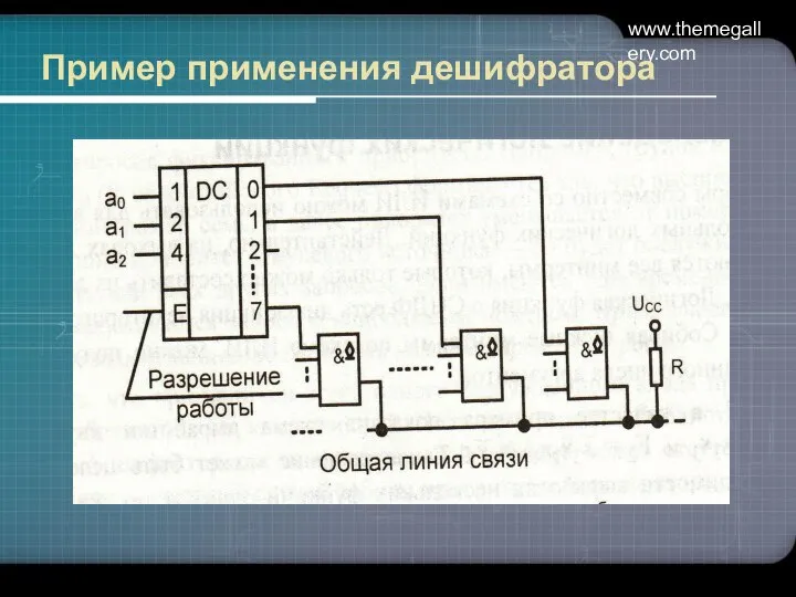 www.themegallery.com Пример применения дешифратора