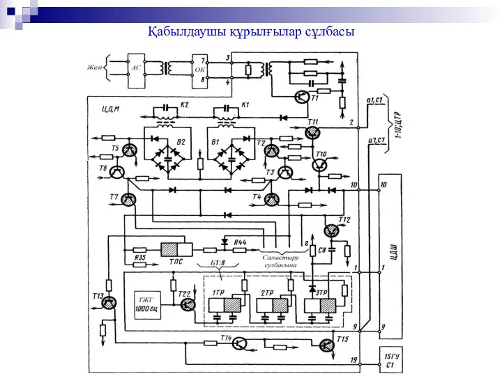 Қабылдаушы құрылғылар сұлбасы