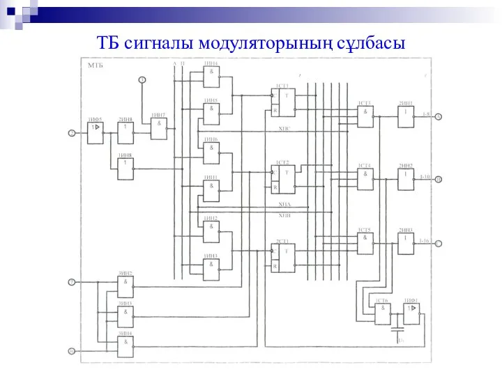 ТБ сигналы модуляторының сұлбасы