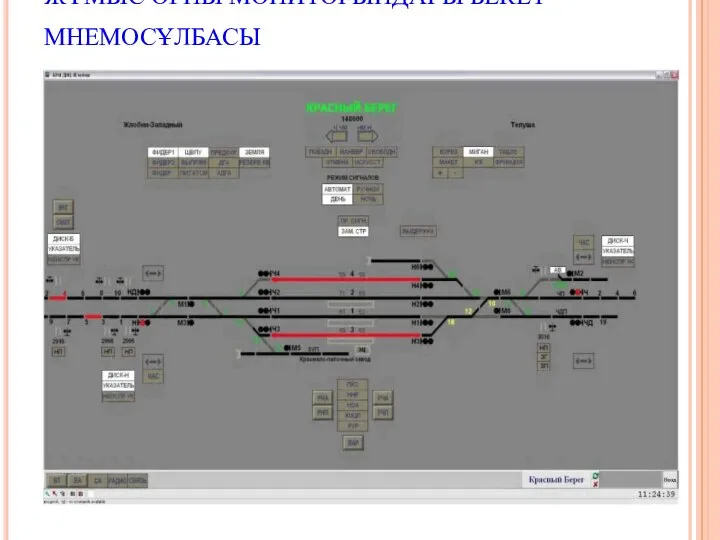 ЖҰМЫС ОРНЫ МОНИТОРЫНДАҒЫ БЕКЕТ МНЕМОСҰЛБАСЫ