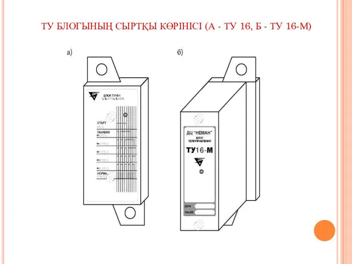 ТУ БЛОГЫНЫҢ СЫРТҚЫ КӨРІНІСІ (А - ТУ 16, Б - ТУ 16-М)