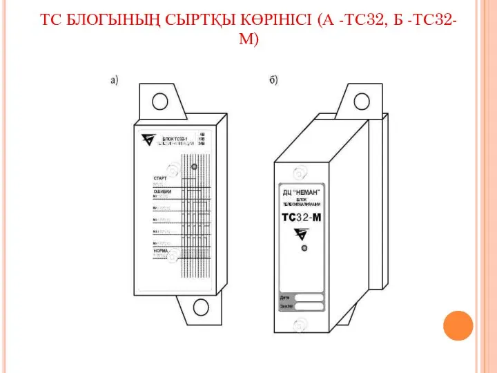 ТС БЛОГЫНЫҢ СЫРТҚЫ КӨРІНІСІ (А -ТС32, Б -ТС32-М)