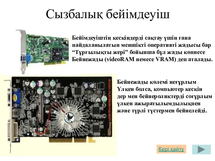 Сызбалық бейімдеуіш Бейімдеуіштің кескіндерді сақтау үшін ғана пайдаланылатын меншікті оперативті жадысы