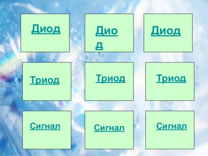Диод Диод Триод Диод Триод Триод Сигнал Сигнал Сигнал