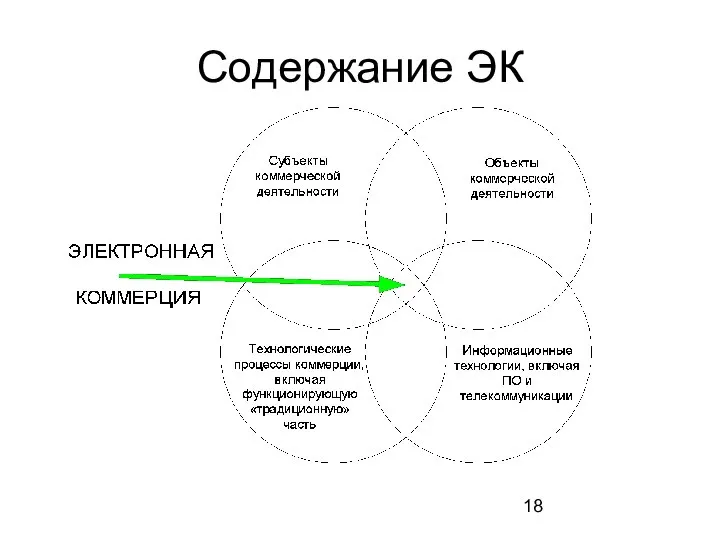 Содержание ЭК