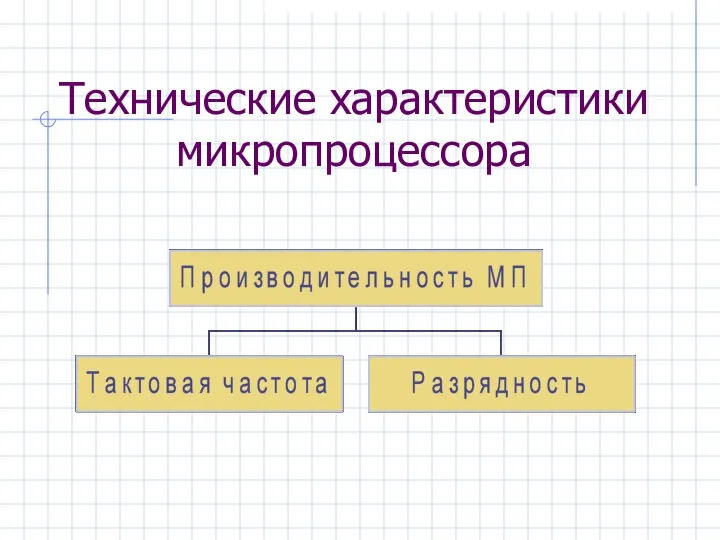 Технические характеристики микропроцессора