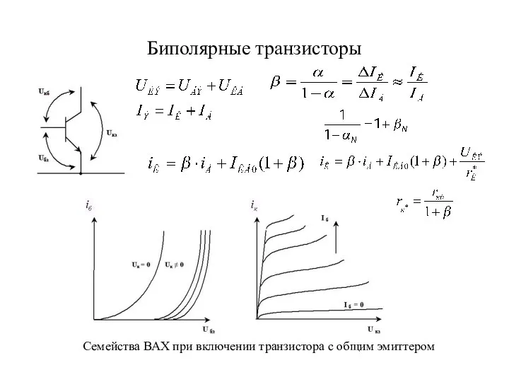 Биполярные транзисторы Семейства ВАХ при включении транзистора с общим эмиттером