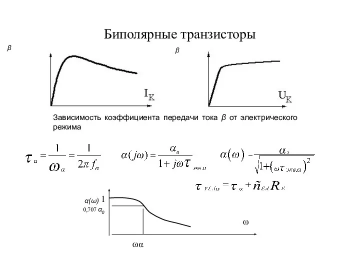 Биполярные транзисторы β β Зависимость коэффициента передачи тока β от электрического