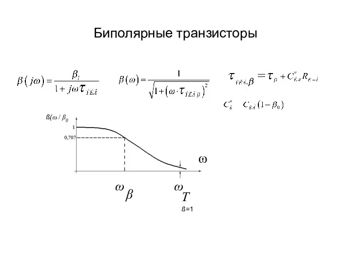 Биполярные транзисторы ß(ω / β0 ß=1 ω β ω Т ω