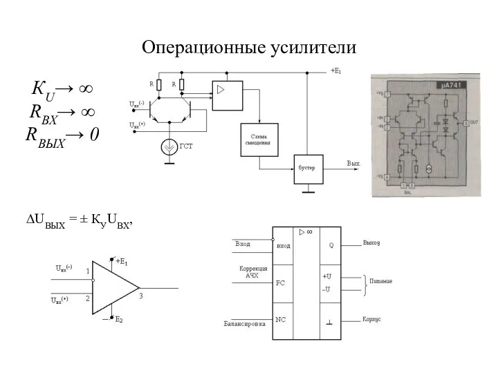 Операционные усилители ∆UВЫХ = ± КУUВХ, КU→ ∞ RВХ→ ∞ RВЫХ→ 0