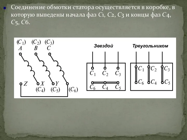 Соединение обмотки статора осуществляется в коробке, в которую выведены начала фаз