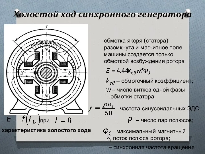 Холостой ход синхронного генератора обмотка якоря (статора) разомкнута и магнитное поле