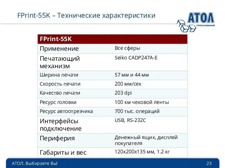 АТОЛ. Выбираете Вы! FPrint-55K – Технические характеристики