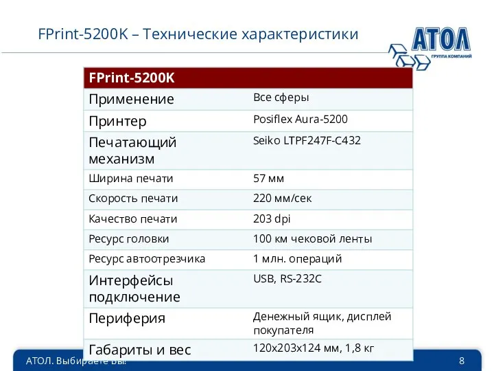 АТОЛ. Выбираете Вы! FPrint-5200K – Технические характеристики