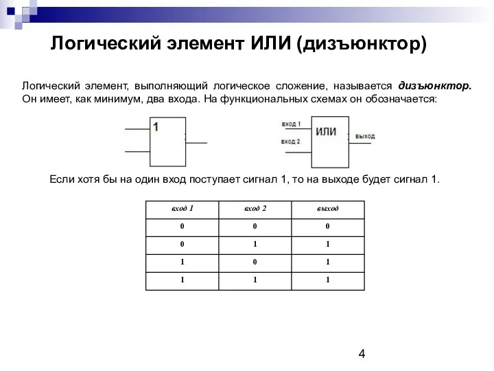 Логический элемент ИЛИ (дизъюнктор) Логический элемент, выполняющий логическое сложение, называется дизъюнктор.