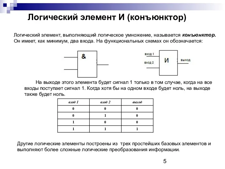 Логический элемент И (конъюнктор) Логический элемент, выполняющий логическое умножение, называется конъюнктор.