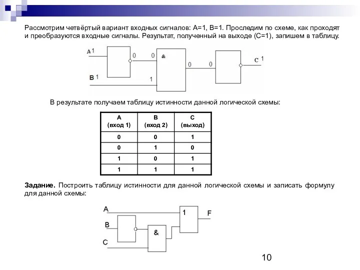 Рассмотрим четвёртый вариант входных сигналов: А=1, В=1. Проследим по схеме, как