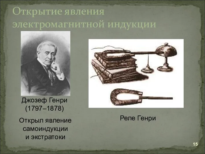 Открытие явления электромагнитной индукции Джозеф Генри (1797–1878) Реле Генри Открыл явление самоиндукции и экстратоки