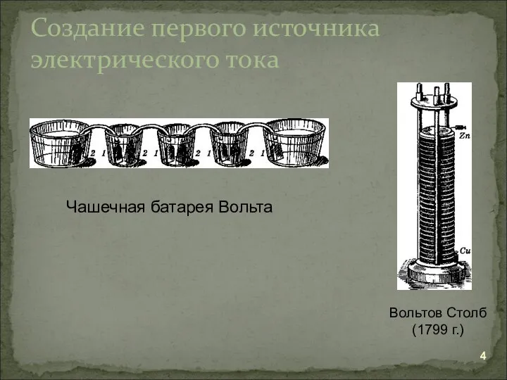 Создание первого источника электрического тока Вольтов Столб (1799 г.) Чашечная батарея Вольта