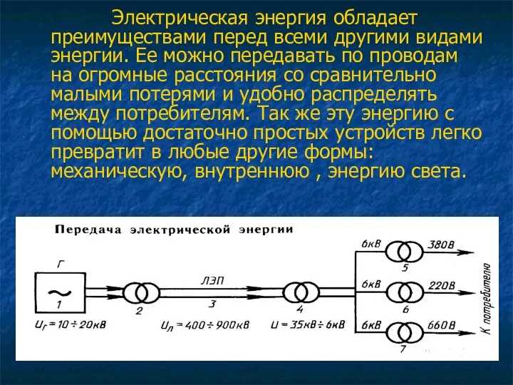 Электрическая энергия обладает преимуществами перед всеми другими видами энергии. Ее можно