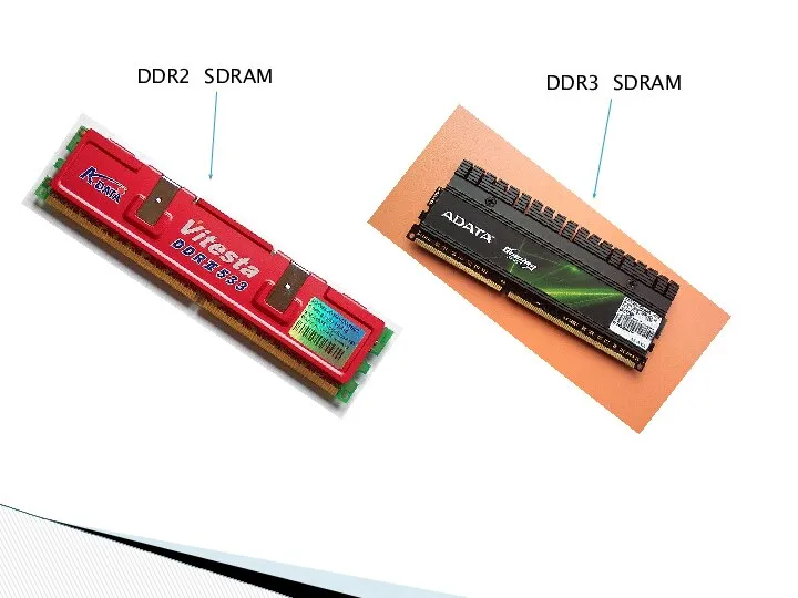 DDR2 SDRAM DDR3 SDRAM
