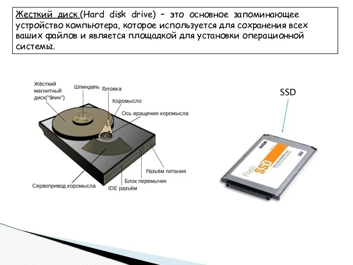 Жесткий диск (Hard disk drive) – это основное запоминающее устройство компьютера,