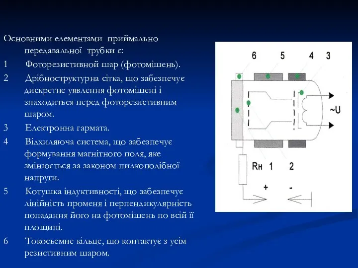 Основними елементами приймально передавальної трубки є: 1 Фоторезистивной шар (фотомішень). 2