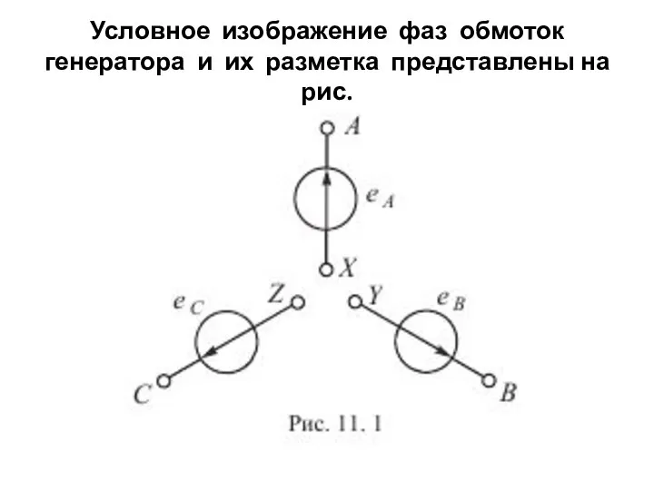 Условное изображение фаз обмоток генератора и их разметка представлены на рис.