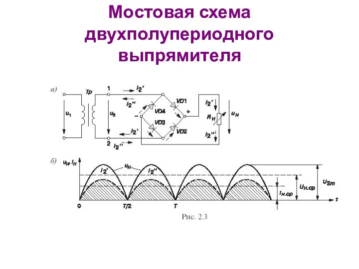 Мостовая схема двухполупериодного выпрямителя