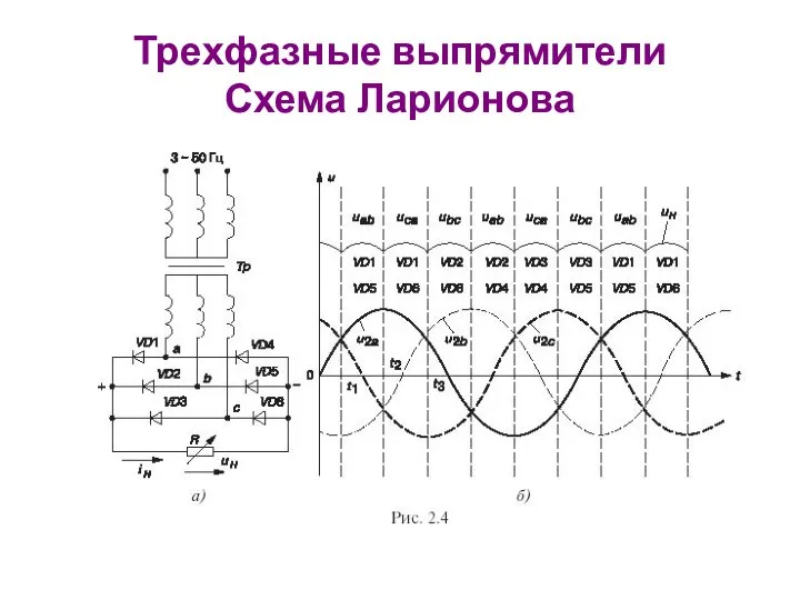 Трехфазные выпрямители Схема Ларионова