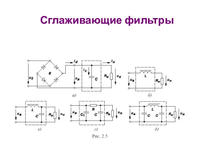 Сглаживающие фильтры