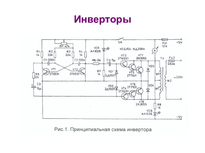 Инверторы