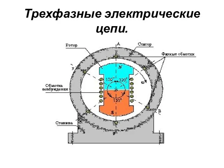 Трехфазные электрические цепи.