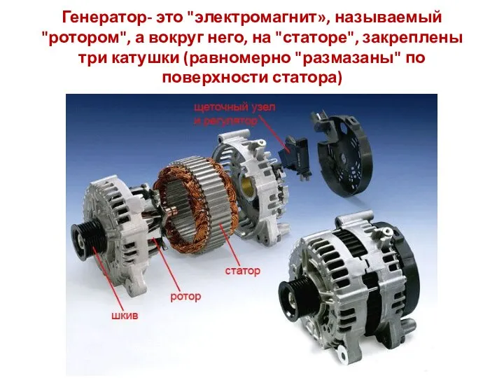 Генератор- это "электромагнит», называемый "ротором", а вокруг него, на "статоре", закреплены