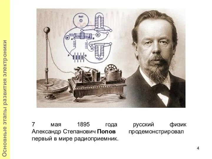 Основные этапы развития электроники 7 мая 1895 года русский физик Александр